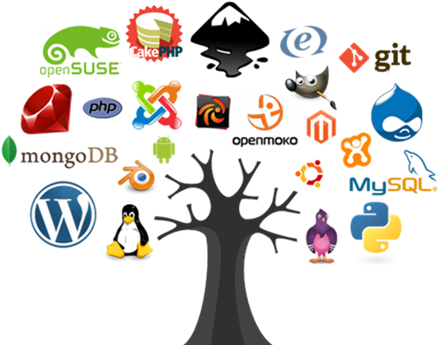 blog-contain-image