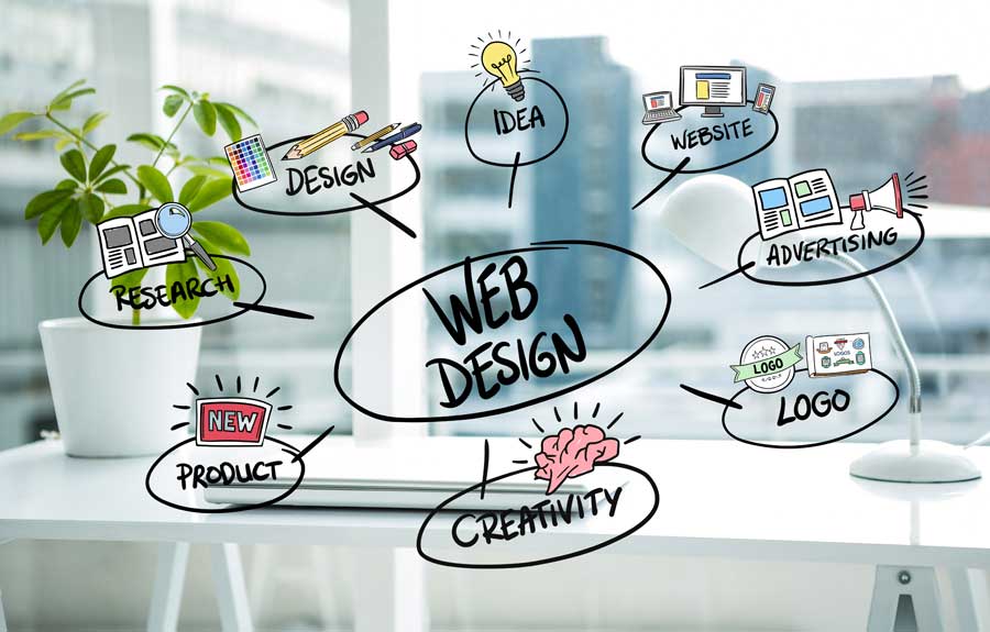 web designing